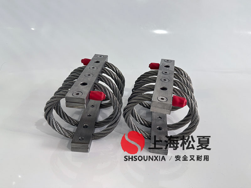 友耀集團
